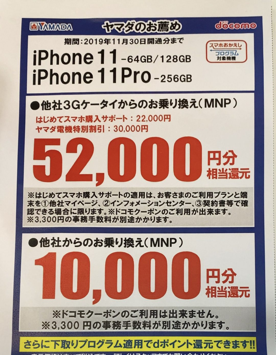 ヤマダ電機でドコモのiphone 11 11 Proが他社3gケータイからのmnpで52 000円還元を確認 11 30 土 まで