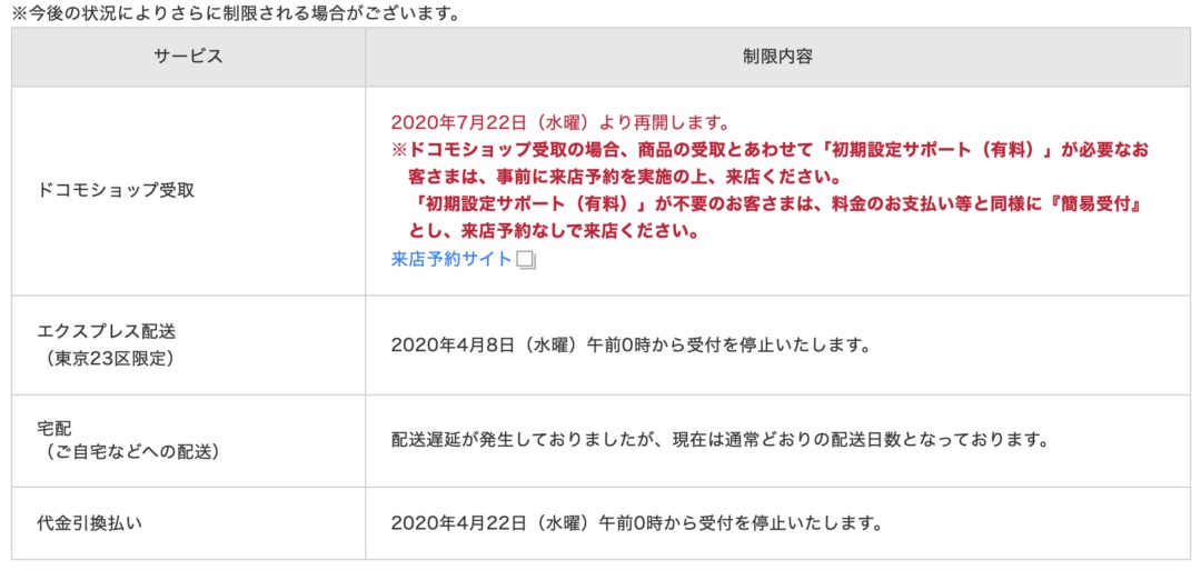 ドコモオンラインショップで宅配の遅延が解消 ドコモショップでの店頭受取も再開 エクスプレス配送は現在も停止中