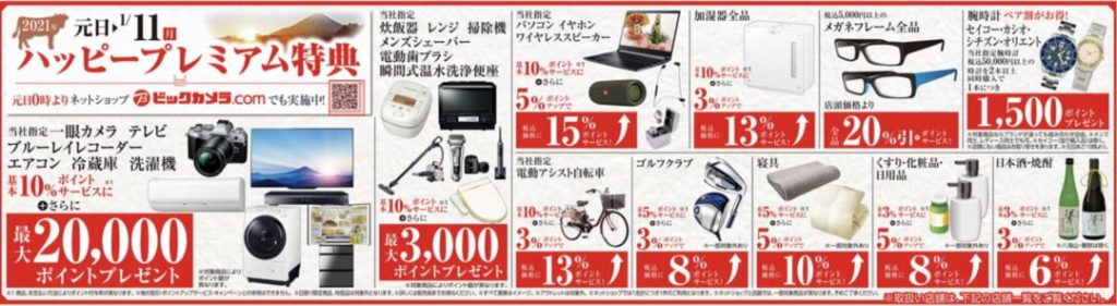 21 Amazon ビックカメラ 楽天 Yahoo ショッピング ヤマダ Au Payマーケット アップルで年末年始セール 初売りの案内