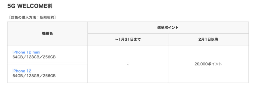 ヨドバシカメラでドコモのiphone 12 Mini全容量が新規で1 1万円引きで案内を確認 1 31 日 まで 2月からドコモオンラインで2万 ポイント還元実施