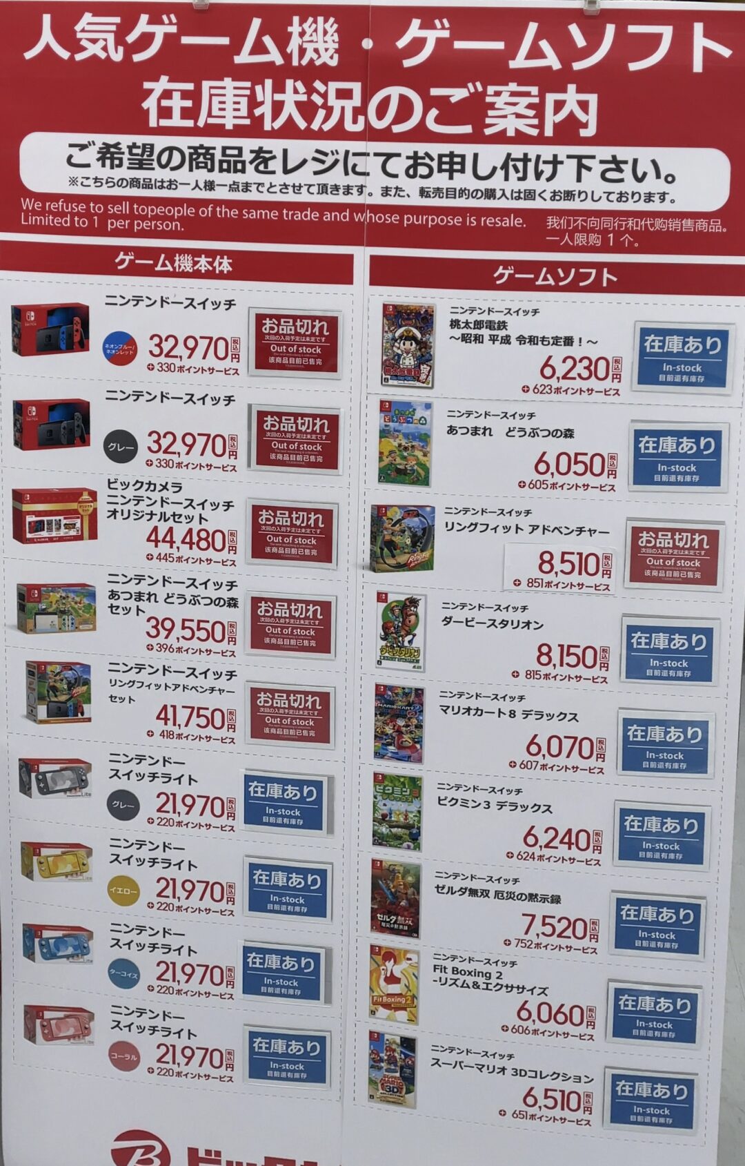 21 2月時点 Nintendo Switch本体 再び品薄傾向か リングフィットやどうぶつの森セットも