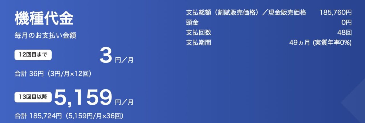 ソフトバンクのiPhone 15 Proの128GB/256GBで48回分割払いの内訳
