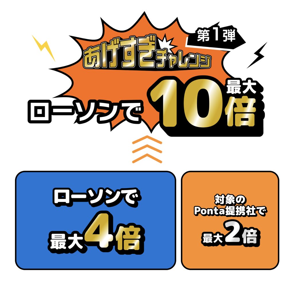 10/2(水)〜】auスマートパスがPontaパスに変更して提供開始〜au
